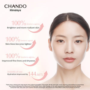 CHANDO Himalaya Pink Diamond Firming Delicate Rose Toner 110ml 自然堂粉钻紧致细嫩玫瑰水 110ml