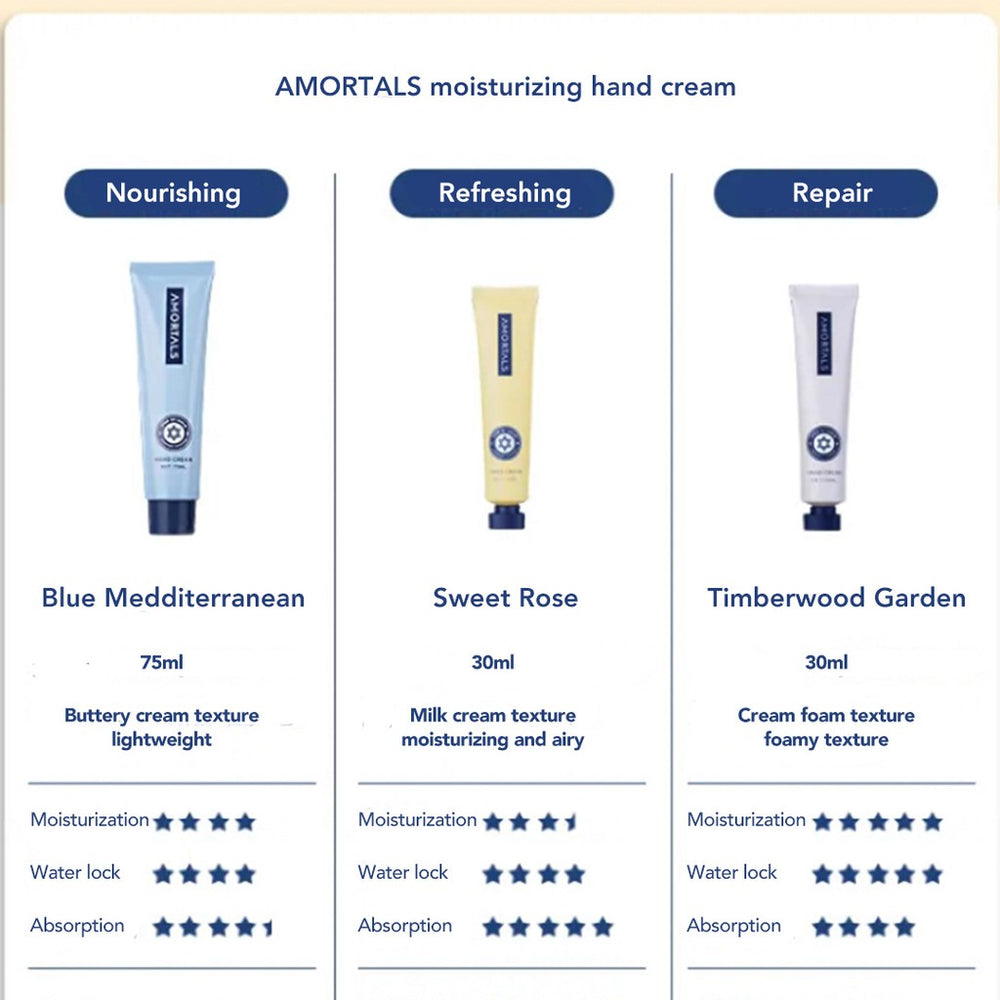 AMORTALS KOREA Moisturising Hand Cream Amortals尔木萄保养滋润护手霜