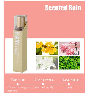 Shimang Simple Life Roller Perfume 诗芒简单生活滚珠香水