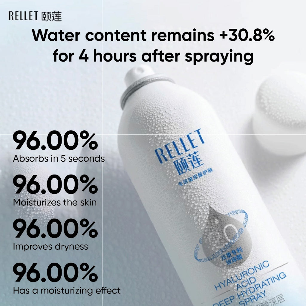 Rellet RELLET Hyaluronate Acid Deep Hydrating Spray 2.0 Version – The Hype ...